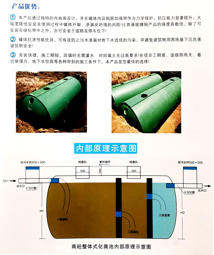 共和玻璃钢化粪池