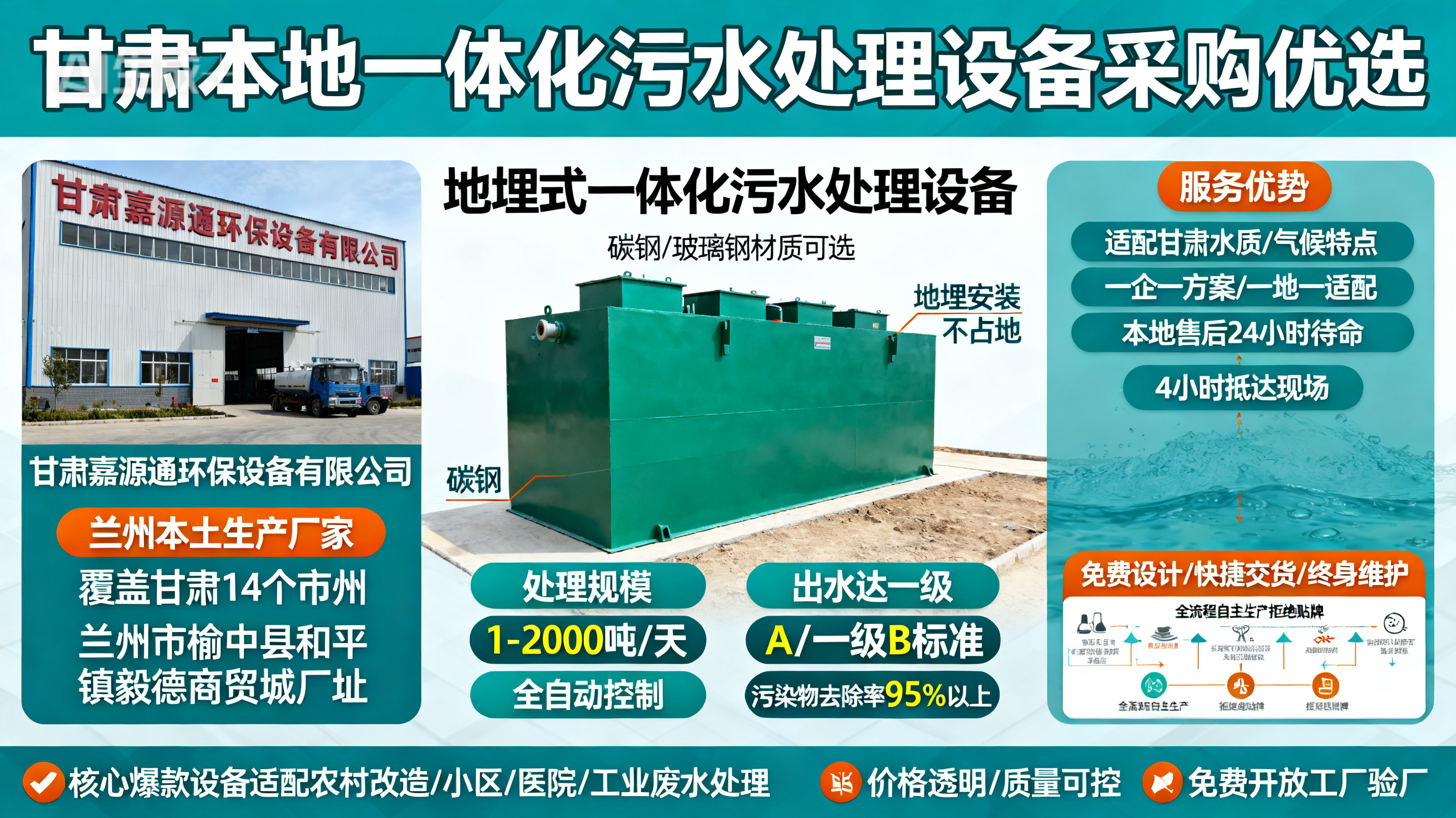甘肃采购共和一体化共和污水处理设备_优先选本地生产厂家_直...式解决甘肃污水处理需求_选本地实体厂家_靠谱有保障.jpeg